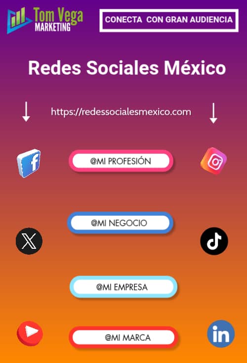 Manejo Redes Sociales CDMX México